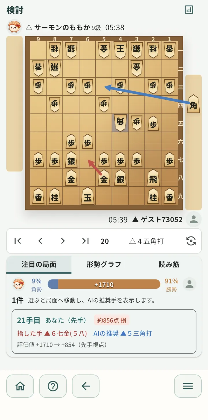 検討画面の注目の局面タブ。指した手とAIの推奨手を比較